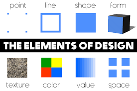 The Elements Of Design