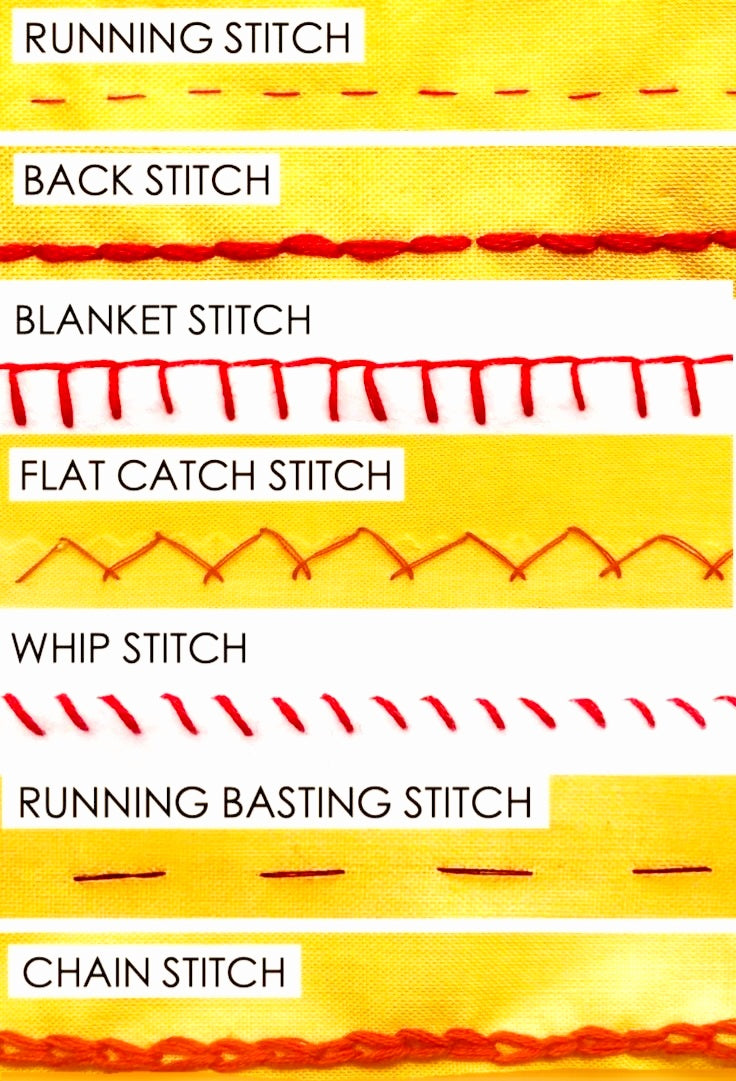 What are some basic sewing stitches I should learn?