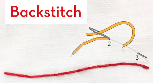 Mastering the Backstitch: A Step-by-Step Guide for Beginners