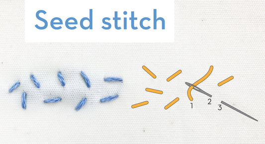 Mastering the Seed Stitch: A Beginner's Guide to Adding Texture to Your Embroidery