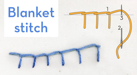 Mastering the Blanket Stitch: A Step-by-Step Guide for Beginners