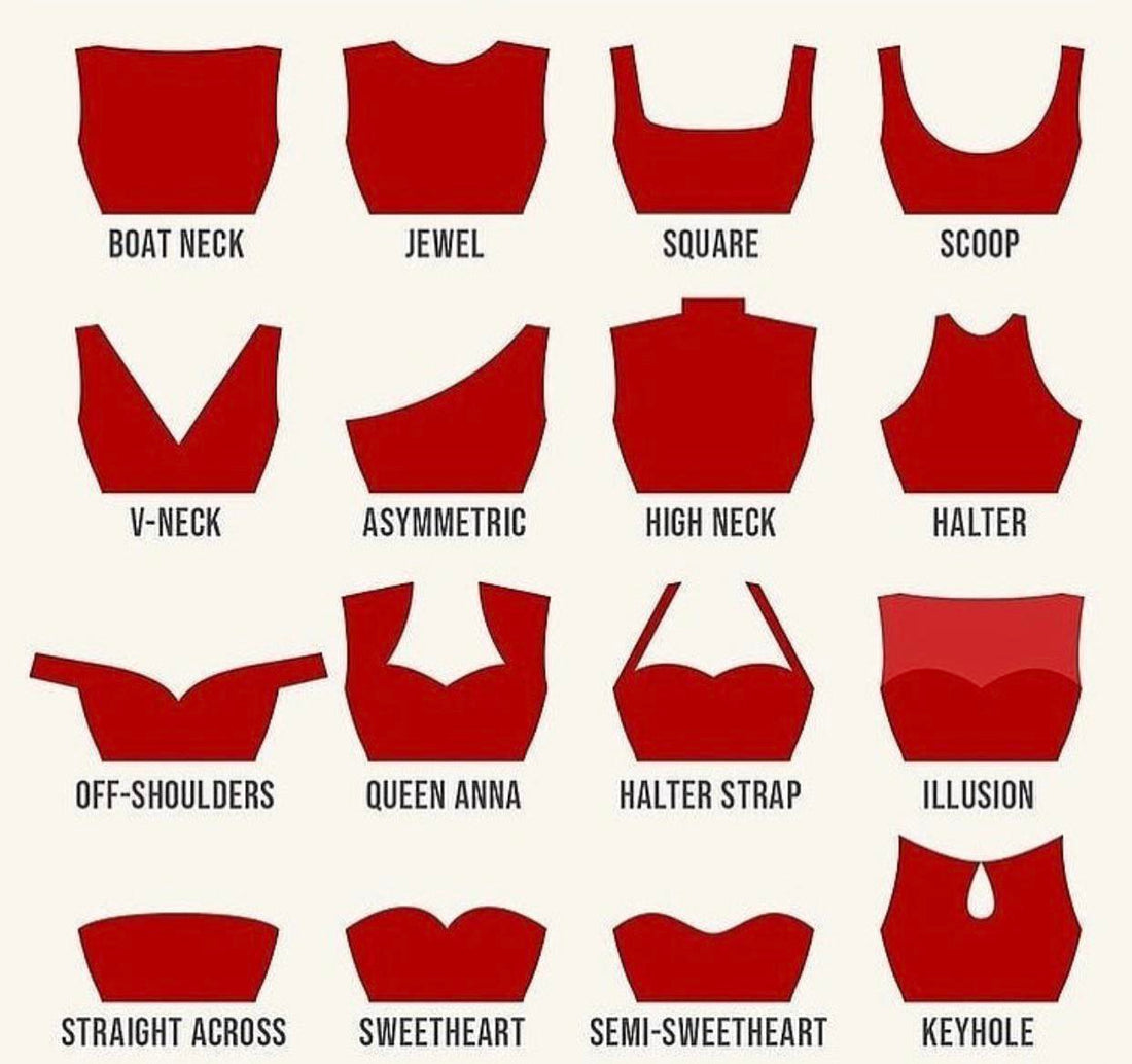 Designing Necklines from a Basic Bodice Sloper
