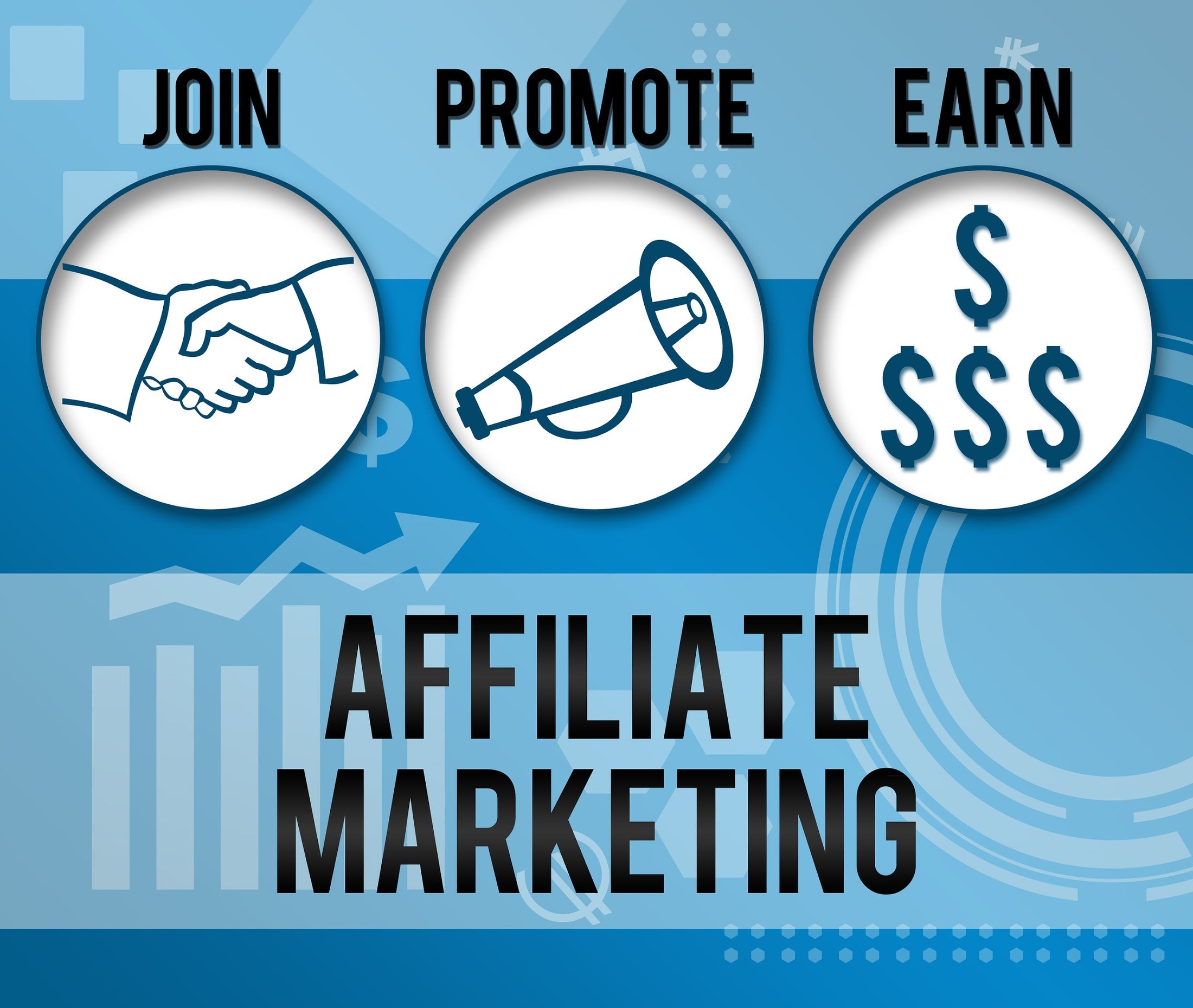 How to Make Money with Affiliate Marketing Through Motley-Muse.com