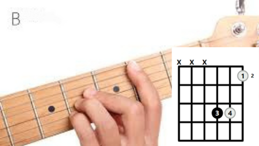 How to play the guitar b chord