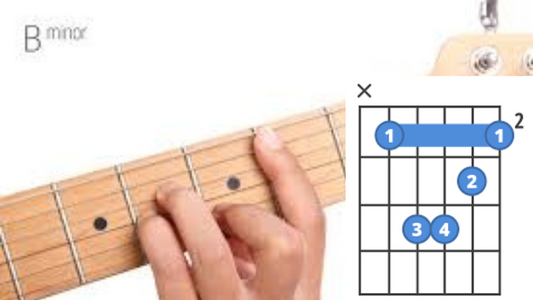 How to play the guitar B minor chord