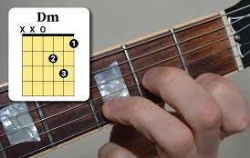 How to play the guitar D minor
