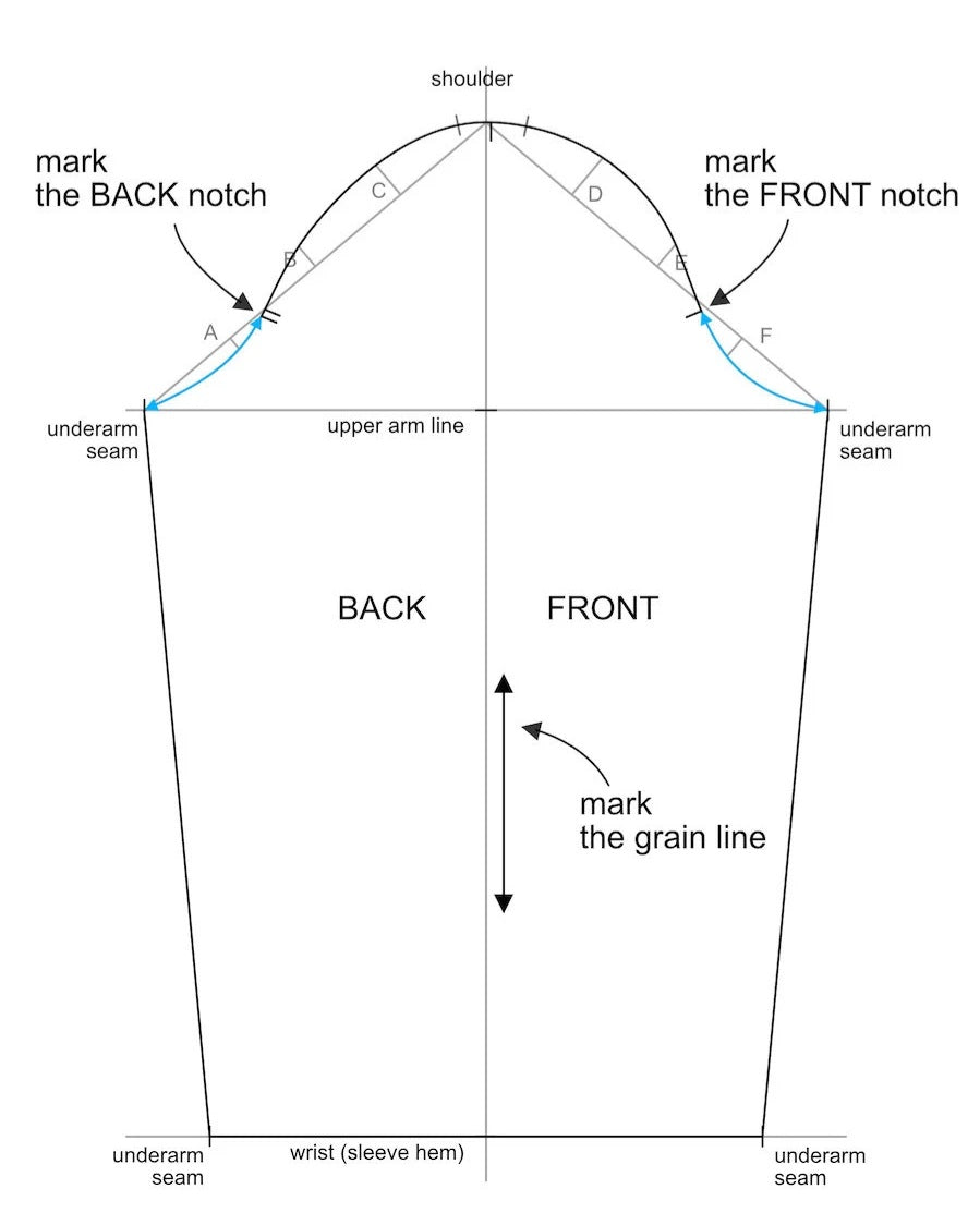 Drafting a Sleeve Pattern for Woven and Knit Fabrics