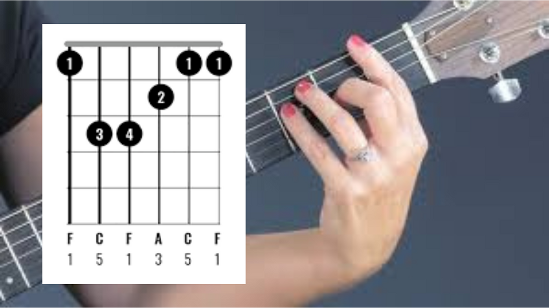 How to play the guitar F chord