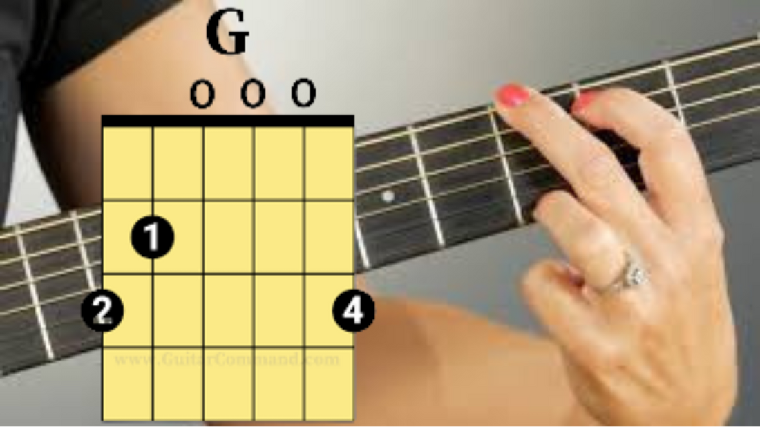 G chord how to play the guitar