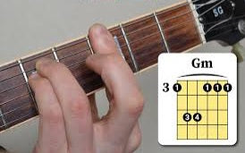 G minor guitar chord  How to play the guitar