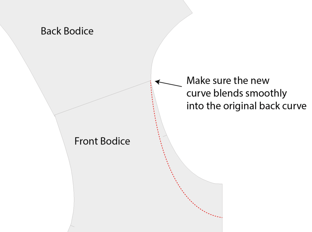 How to Fit and Alter a Garment Neckline for a Better Fit