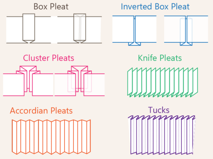 This in-depth class will walk you through everything: what pleats are, types of pleats, fabric choices, tools, measuring and marking, step-by-step installation, pressing techniques, common mistakes, and pro tips.