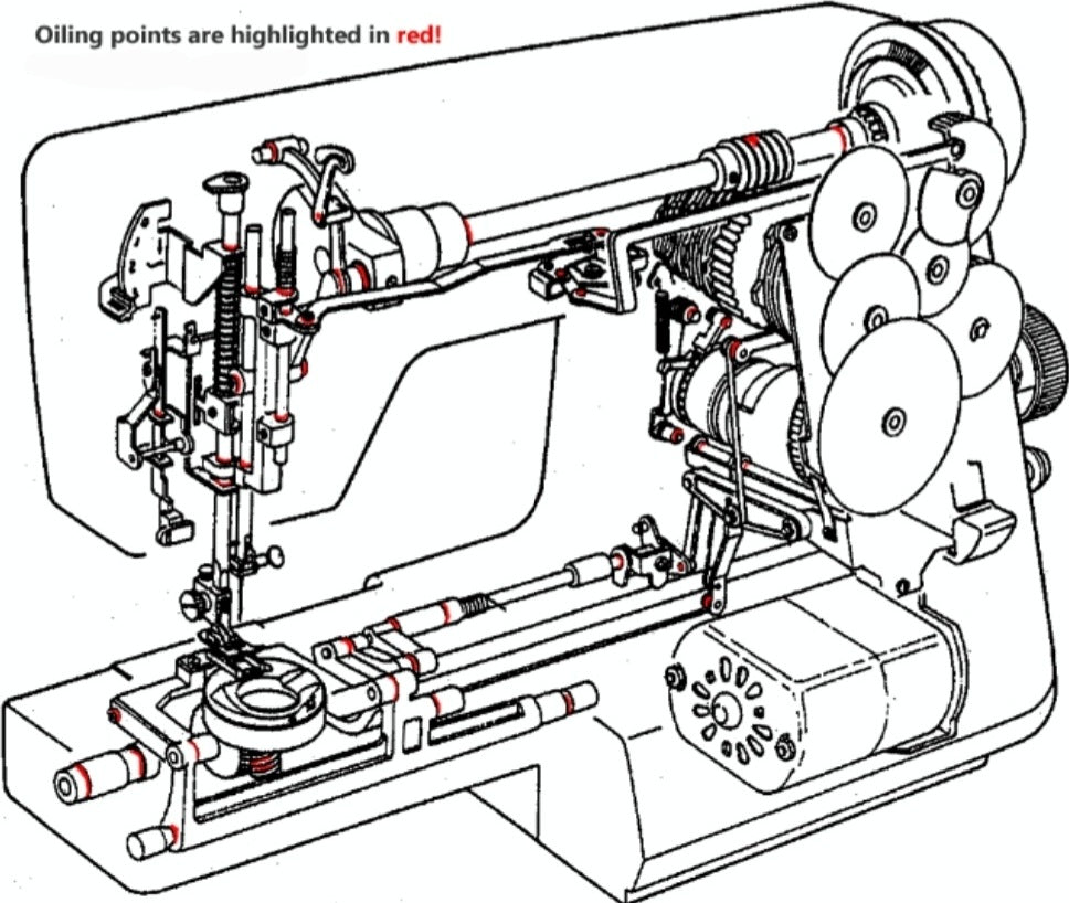 Applying sewing machine oil to the bobbin area and hook race during routine maintenance