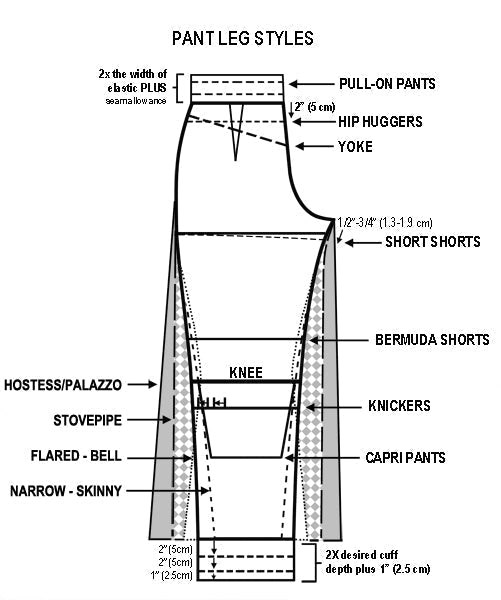 Pants Pattern Alterations for Knit and Woven Fabrics
