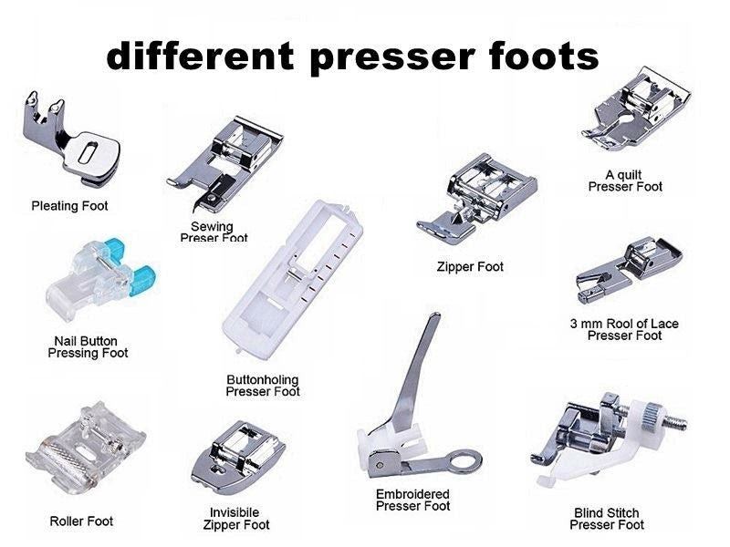 Sewing Machine Attachments & Presser Feet — Walking Foot, Zipper Foot ...