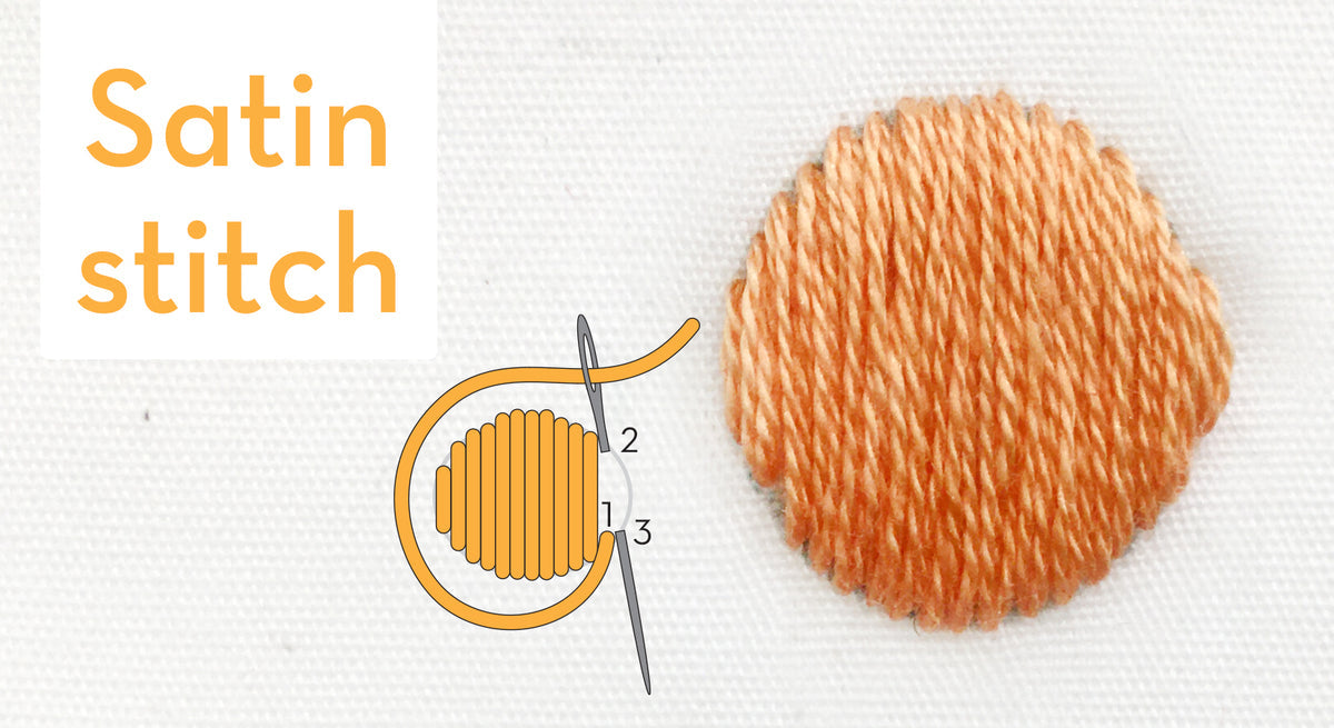 Mastering the Satin Stitch: A Step-by-Step Guide for Beginners