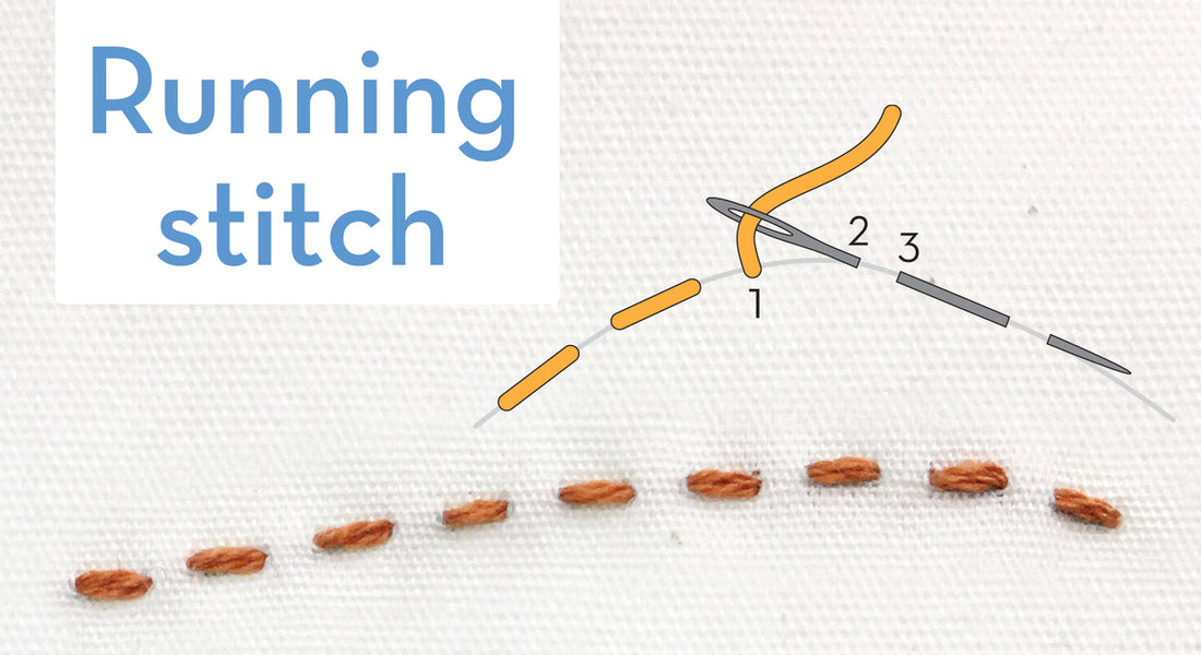 Running Stitch Machine Hand Sewing – Motley Muse
