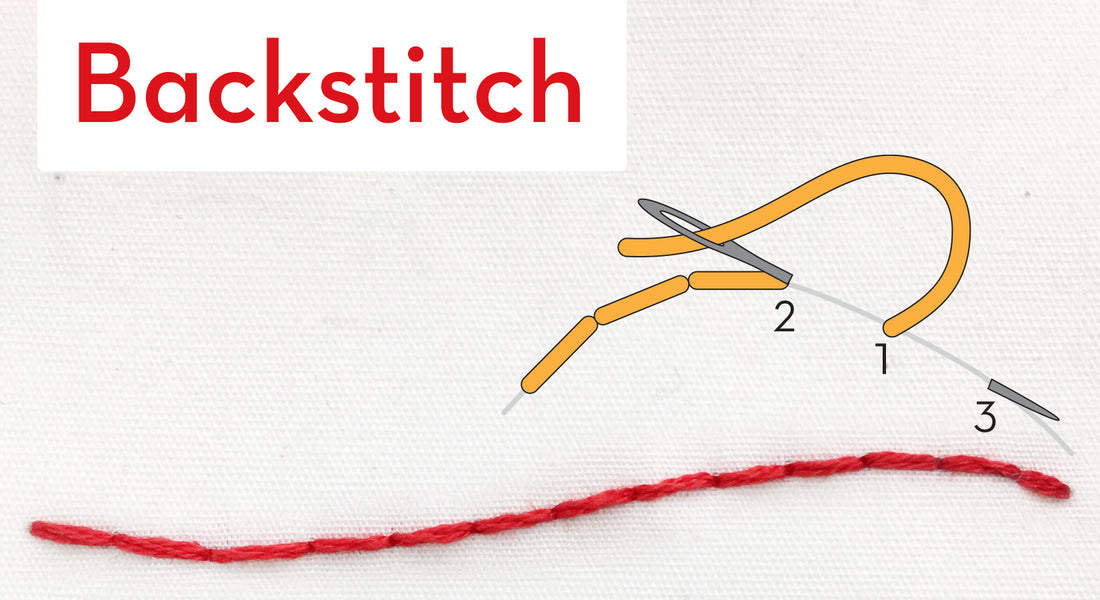 Mastering the Backstitch: A Step-by-Step Guide for Beginners