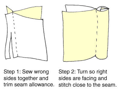 In this tutorial, we’ll take a deep dive into what a French seam is, when to use it, and how to sew it step by step.