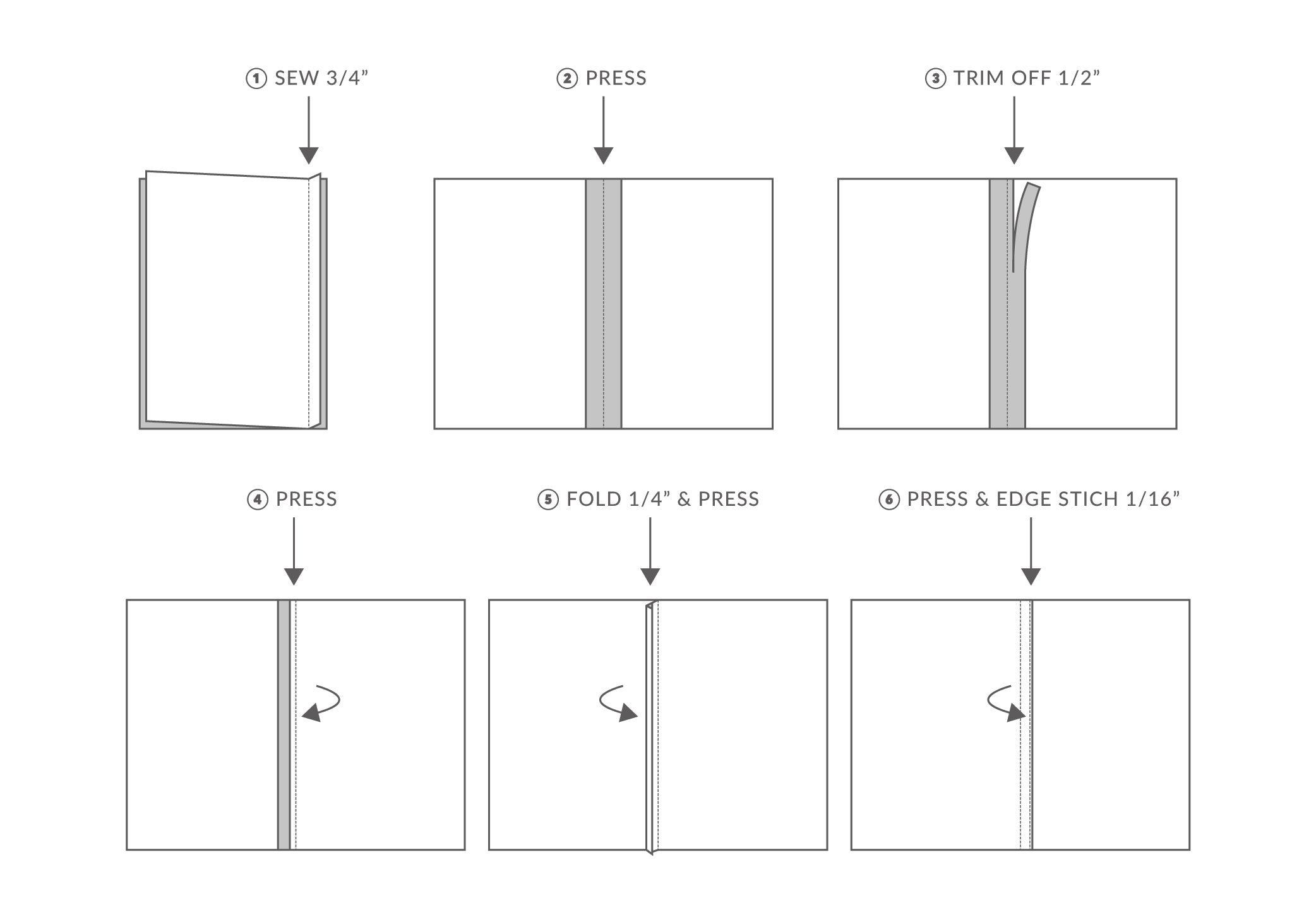 How to Make a Flat-Felled Seam: A Complete Guide