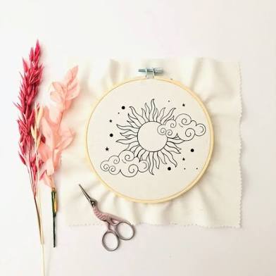 The Ultimate Guide to Iron-On Transfers for Hand Embroidery