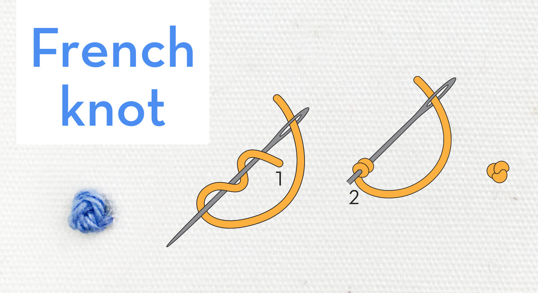 Mastering the French Knot: A Step-by-Step Guide to This Elegant Embroidery Stitch