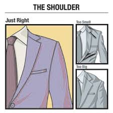 How To Adjust The Fit Of A Jackets' Shoulders And Armholes