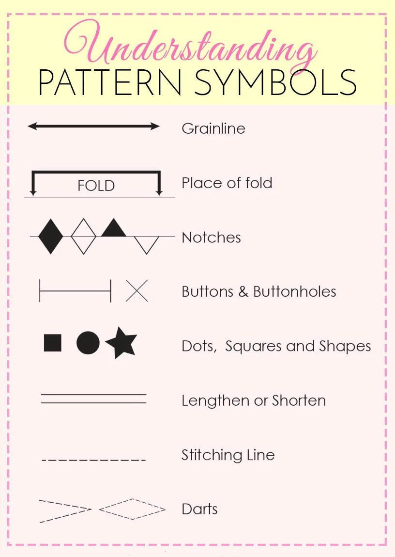 how to read and understand sewing patterns effectively